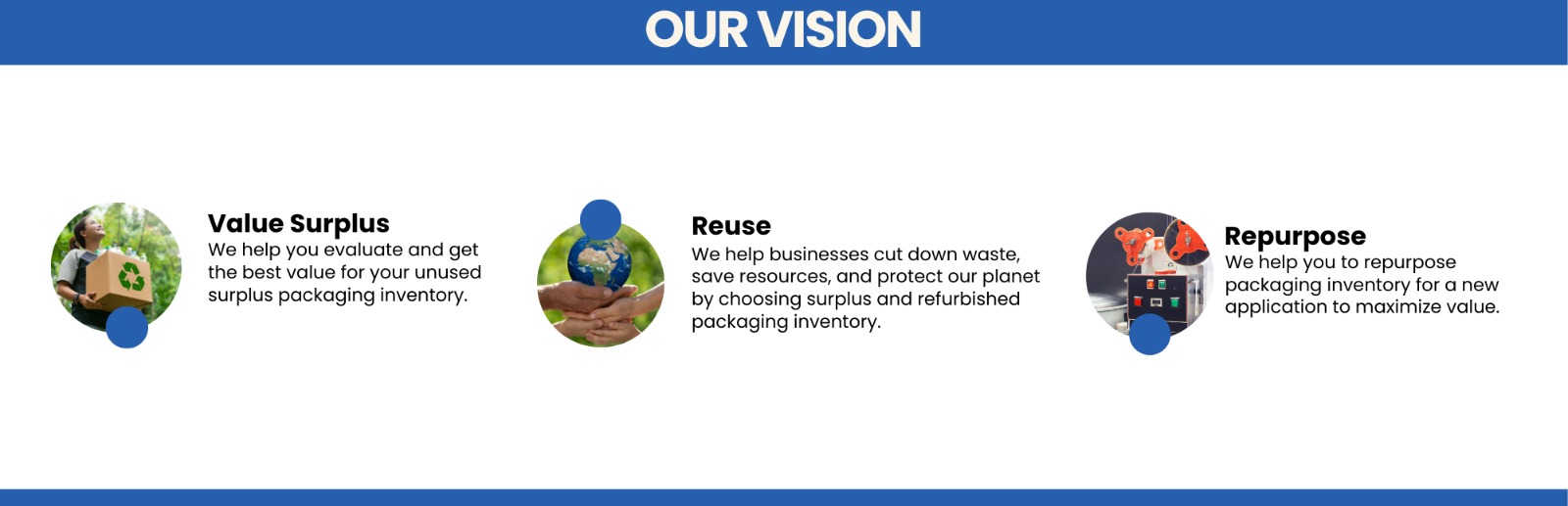 Our Vision